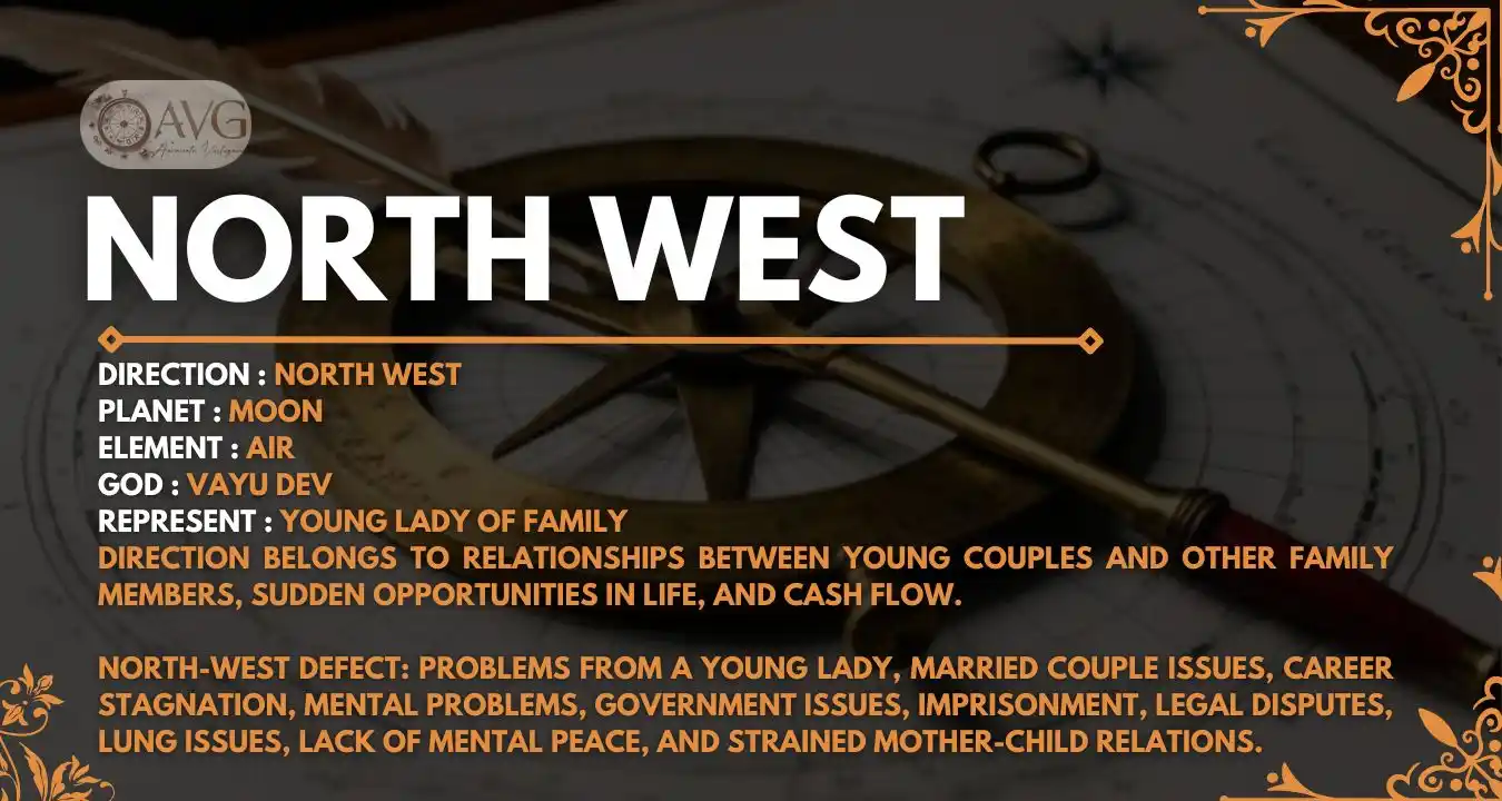 north-west-1
